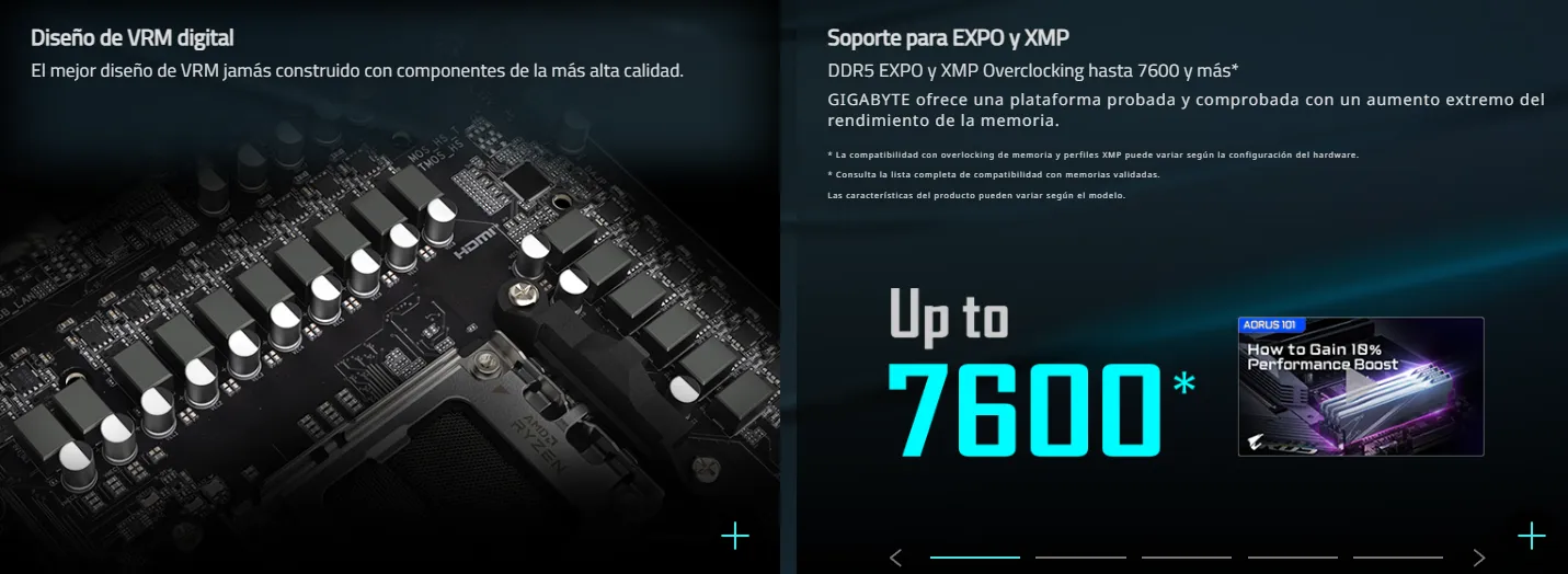Gigabyte B650 EAGLE AX AM5
